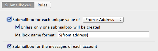 Sent Submailboxes