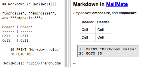 simplenote markdown